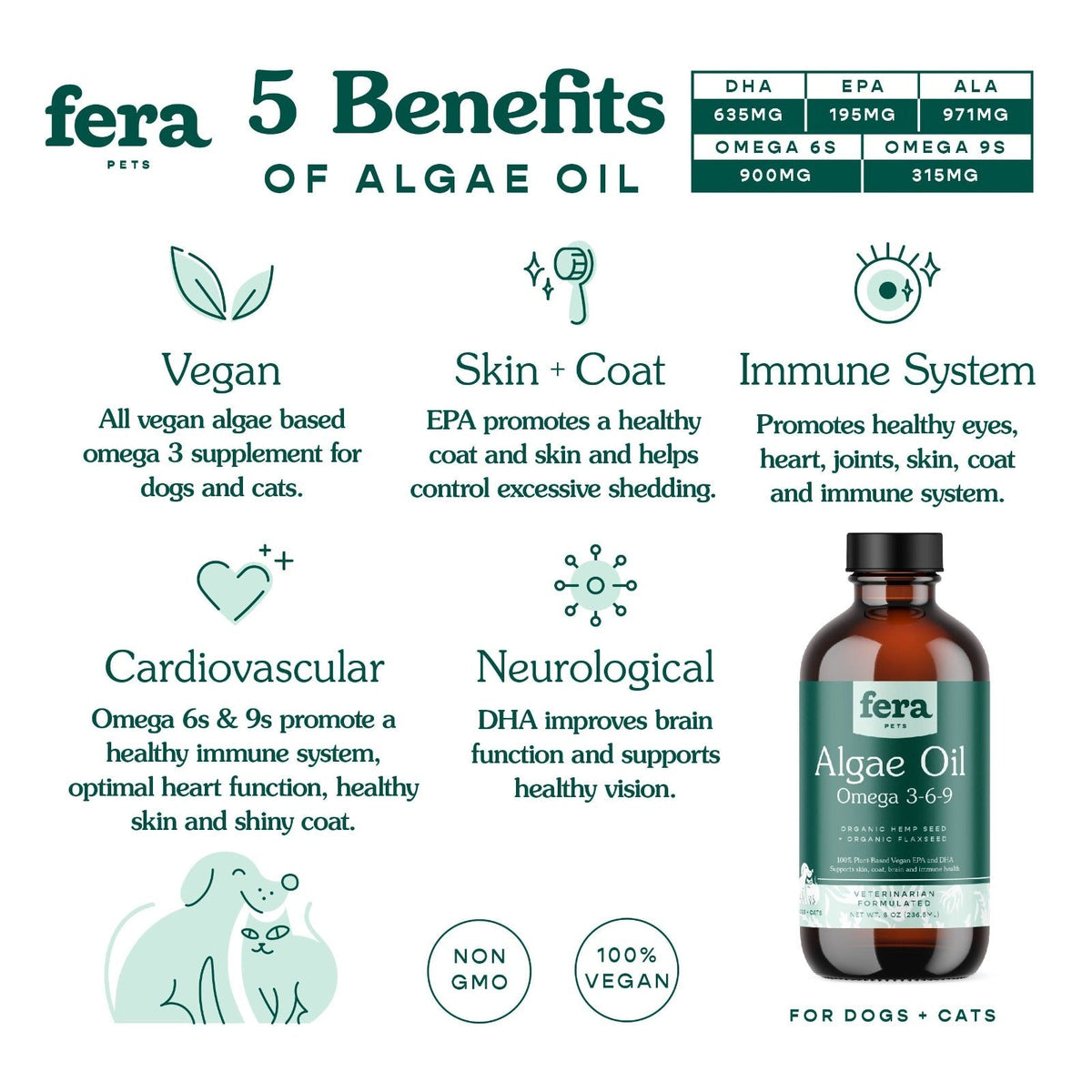 Algae Oil Omega - 3, 6, 9 - Eva Pet - Fera Pet Organics