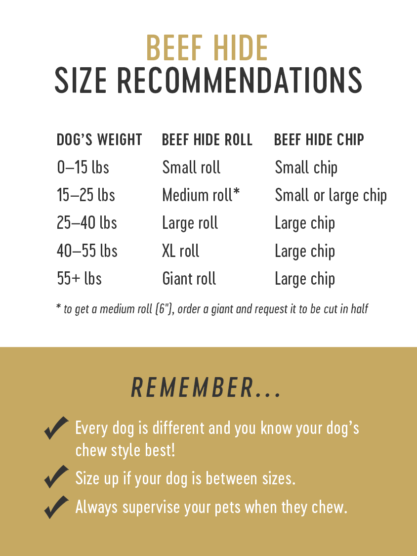 Long - Lasting Natural Beef Hide Rolls - Eva Pet - Farm Hounds
