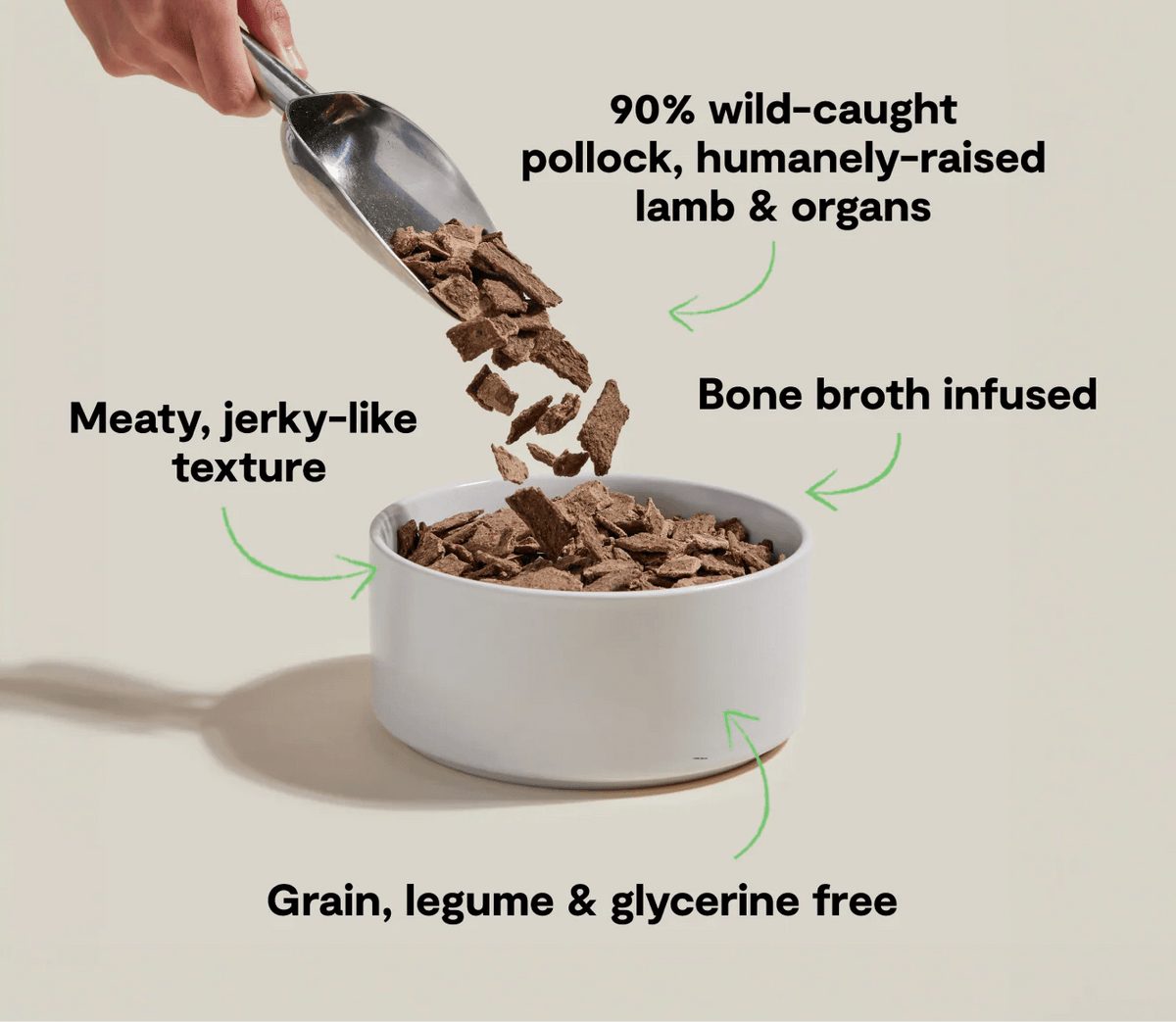 Pollock & Lamb Air Dried Recipe for Dogs - Eva Pet - Open Farm