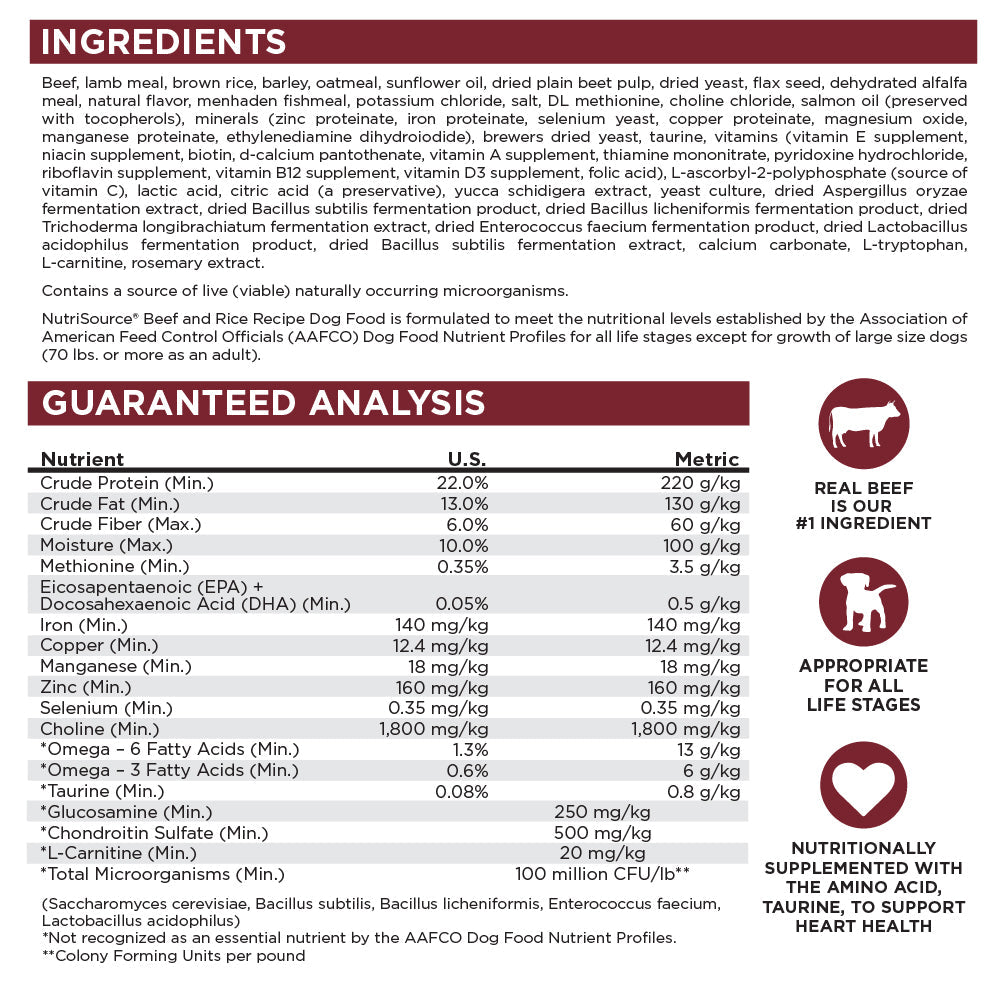 Beef & Rice - Eva Pet - NutriSource