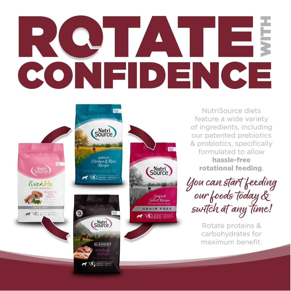 Beef & Rice - Eva Pet - NutriSource