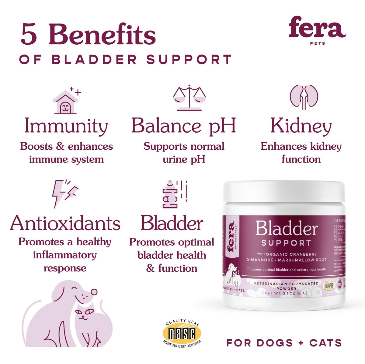 Bladder Support for Dogs and Cats - Eva Pet - Fera Pet Organics