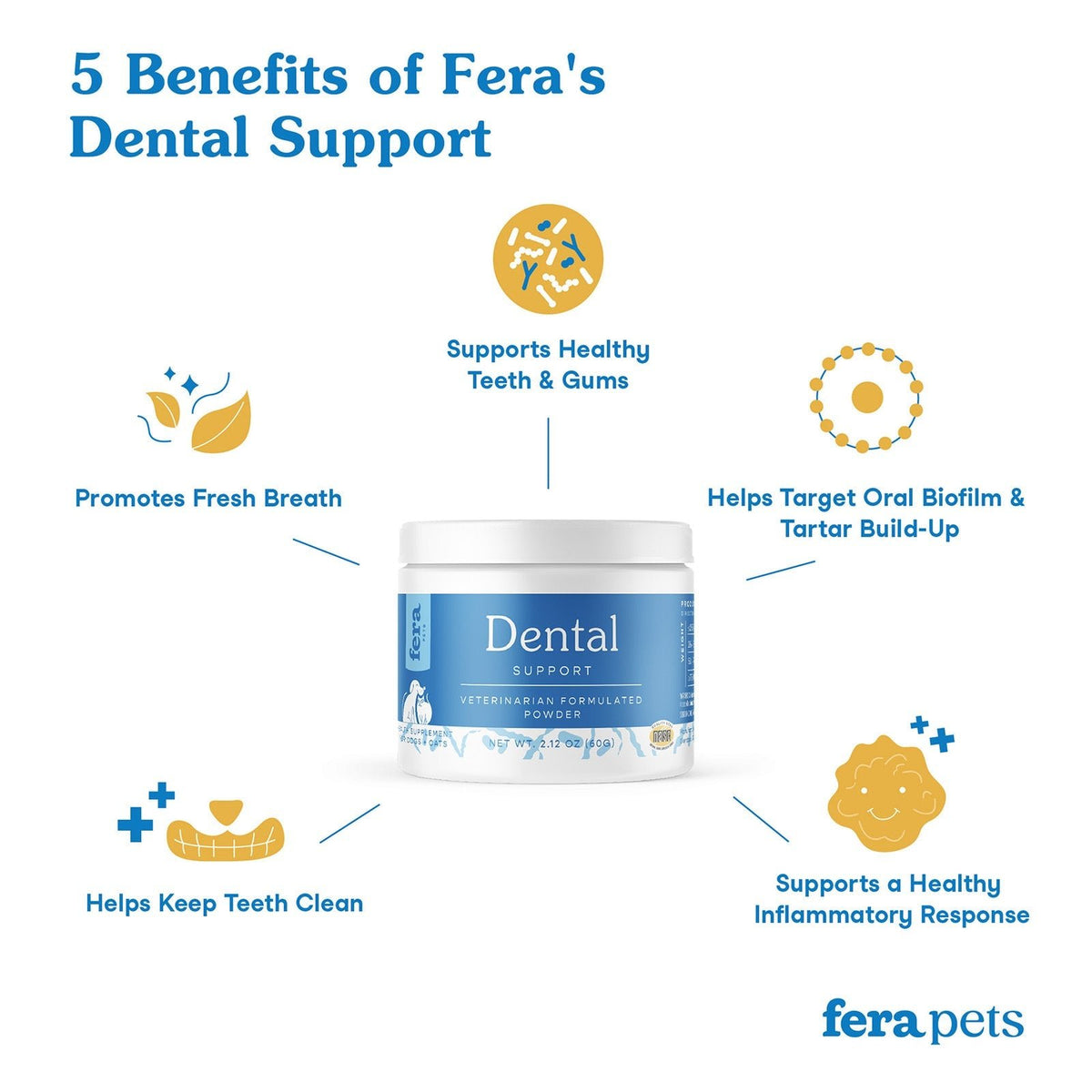 Dental Support - Eva Pet - Fera Pets