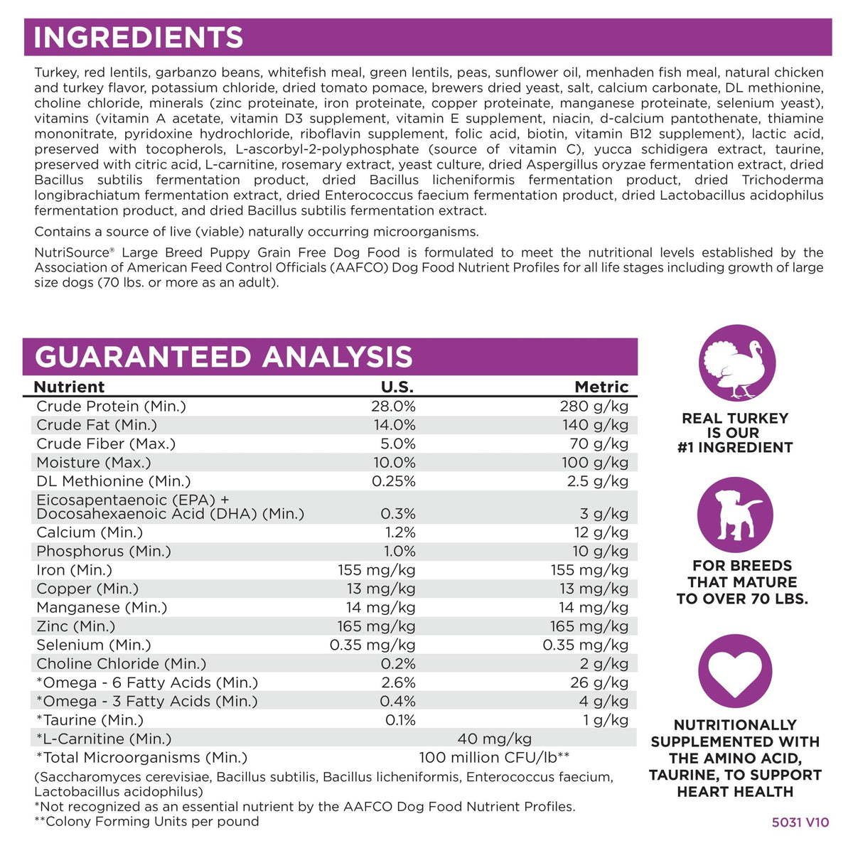 Grain Free Large Breed Puppy - Eva Pet - NutriSource