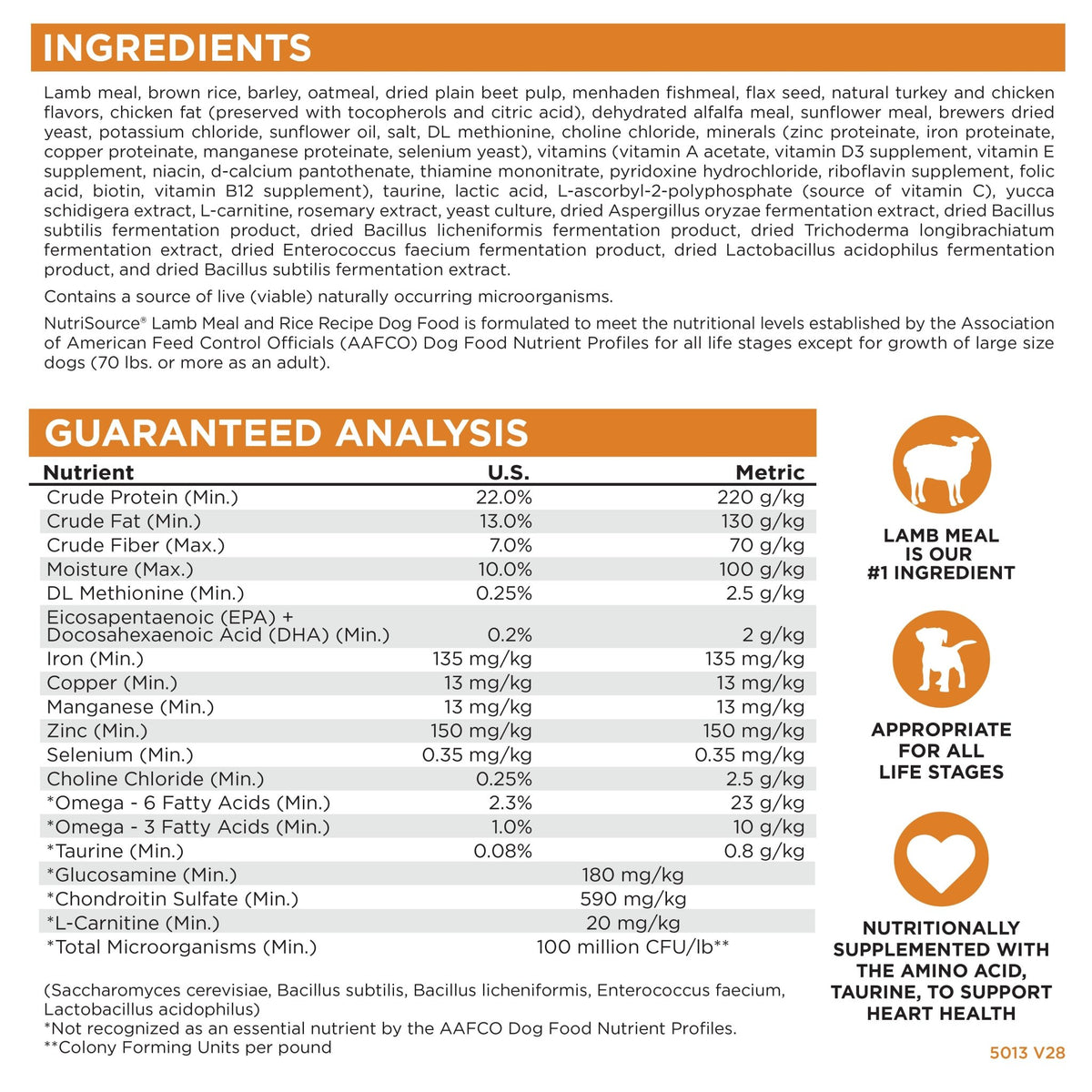 Lamb Meal & Rice - Eva Pet - NutriSource