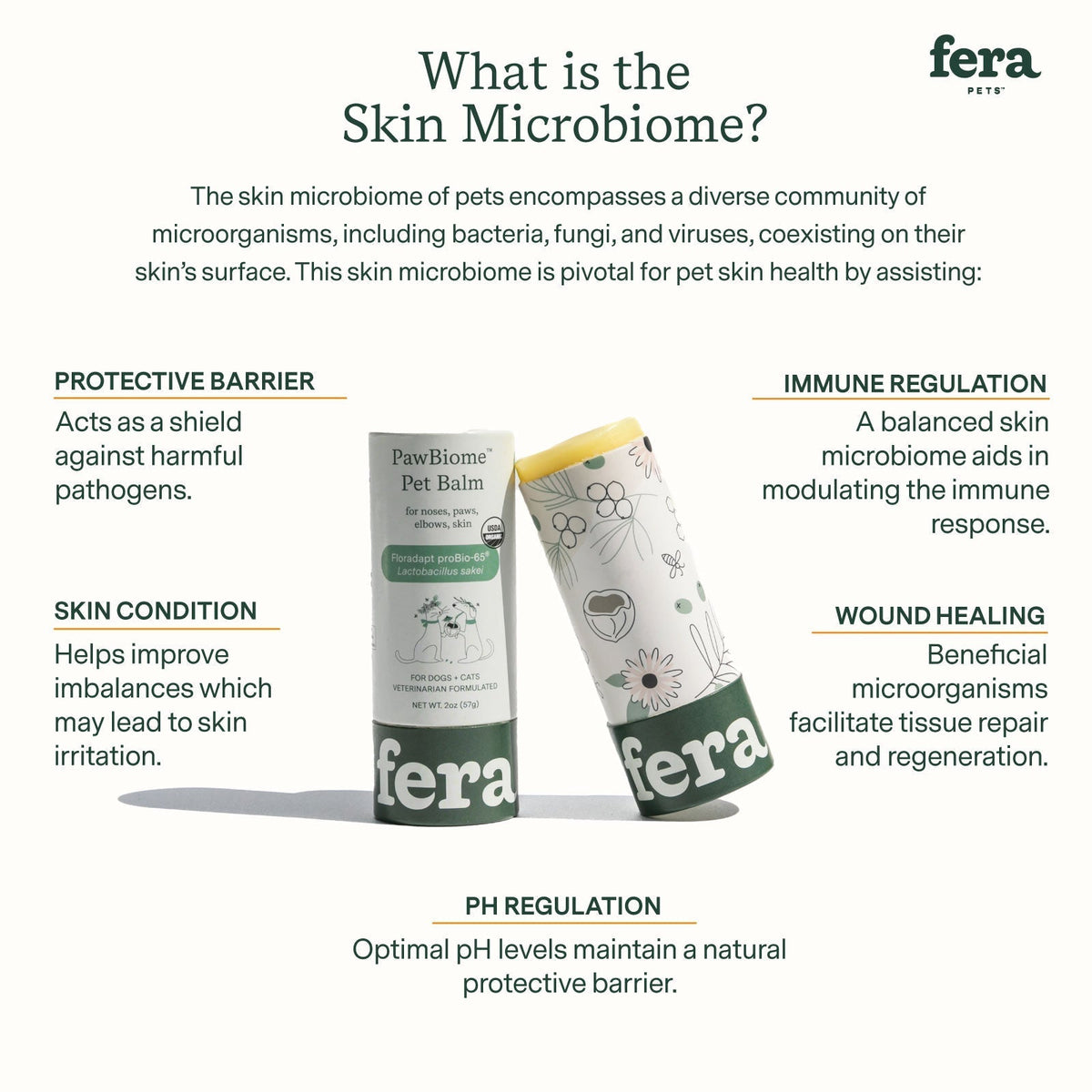 PawBiome® Pet Balm - Eva Pet - Fera Pets