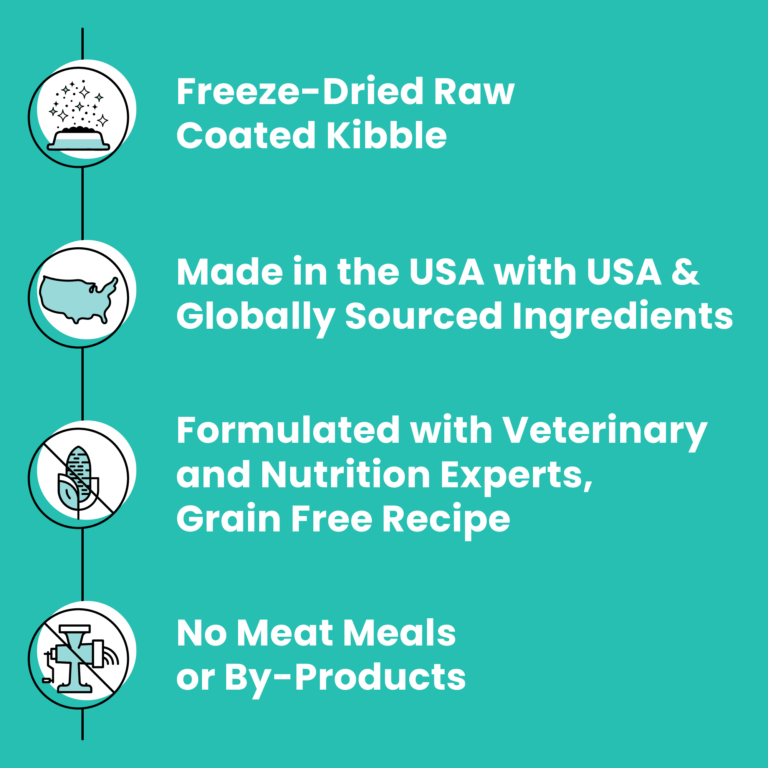Rawbble® Dry Food for Dogs – Duck Recipe - Eva Pet - Bixbi