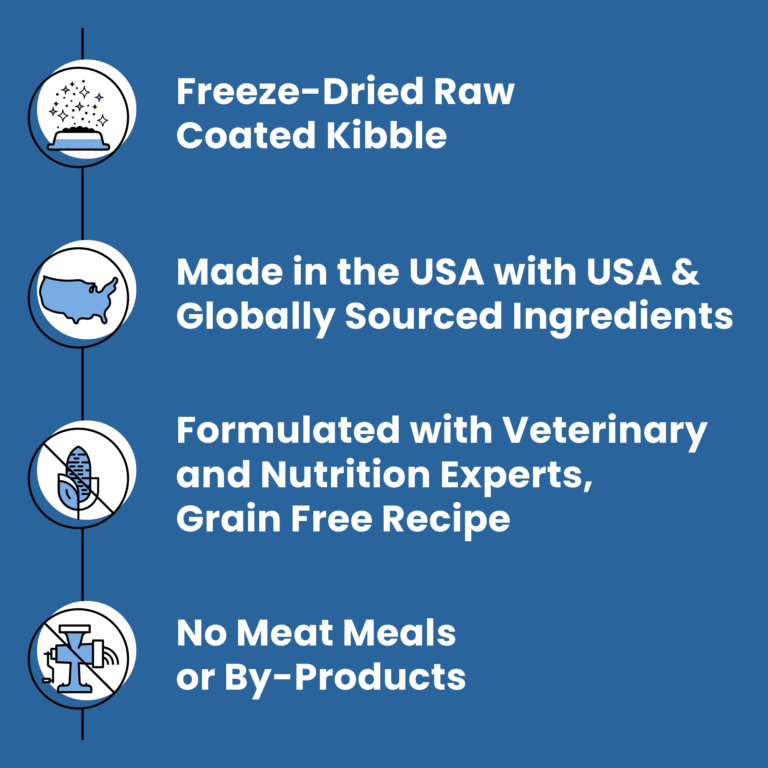 Rawbble® Dry Food for Dogs – Turkey Recipe - Eva Pet - Bixbi