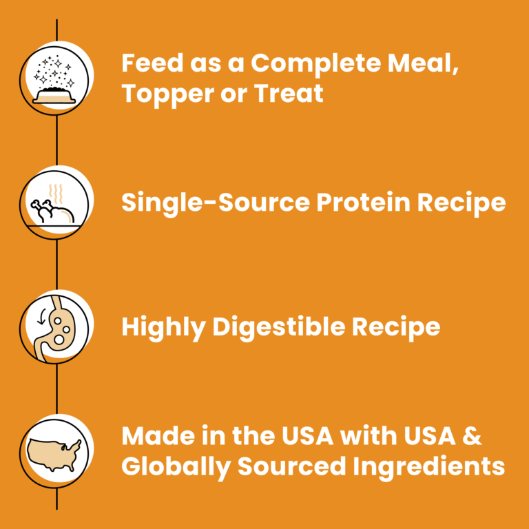Rawbble® Freeze - Dried Food for Dogs – Chicken Recipe - Eva Pet - Bixbi